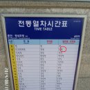광복절 ^^^ 가평의 깊이봉(892)/귀목봉(1036)/오뚜기령 임도 트레킹 이미지
