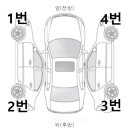 (주)신형케미칼