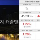 야당역아이플렉스공인중개사사무소 이미지