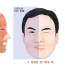 분당로 이미지