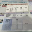 상봉 로얄스포츠센터 7월 수영강습 등록후기!