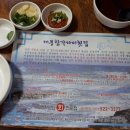 대풍참가자미회 이미지