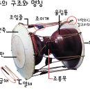 장구 이미지