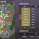 경동리인아파트경로당 이미지