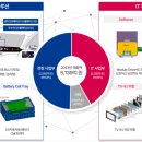 토탈라인시스템 이미지