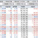 (주)지엘바이오 이미지