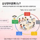 루트영어&수학전문학원상신초점 | 개별 맞춤 학습으로 자신감을 키워가는 진천수학학원의 이야기