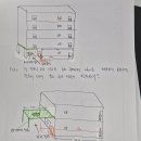 필로티 및 캐노피 공간의 옥소 반경 준수 여부 질문입니다. 이미지