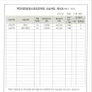 백인대장훈련소중등관학원