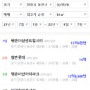 동서내경로당 이미지