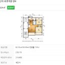 현대신정공인중개사사무소 | 용인수지 풍덕천동 신정8단지 현대성우 살펴보기