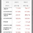 커피에르빈 | 26년 2월 (2), 그레이의 교토와 오사카