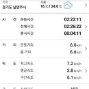 도곡15리 마을회관 이미지