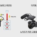 시네마라인 이미지