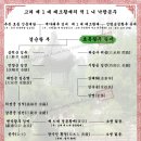 낙랑공주[樂浪公主] - 고려 제 1 대 태조황제의 적 1 녀 이미지