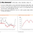 그린 유통사 이미지