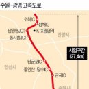 ★★★대박★★★강남에서 30분"시흥시 트리플 역세권 토지"선착순 분양~ 마감임박!(시흥시청역,연성역) 이미지