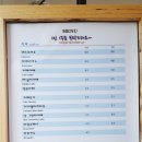 엘마르(El Mar) 이미지