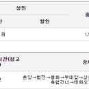 춘양시외버스터미널 이미지