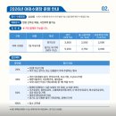 경기미래교육(식당동) | 양평 경기미래교육 수영장 금요일 오픈런 | 서울 근교 물놀이