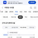 씨유 용인마평점