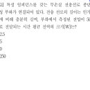 rms값과 최대값의 구분 이미지