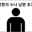 남편의 누나 남편 호칭 이미지