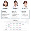 미소지음약국 네이버블로그