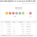 로또 930회 당첨번호 '8, 21, 25, 38, 39, 44'···1등 8명 각 28억 이미지