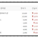 오성그린산업 이미지