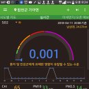 개금농장 Daum카페
