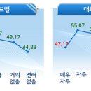 다문화 가족 정책의 이해 Daum카페