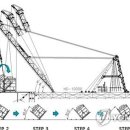 울산신항L 이미지