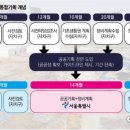 미도기획 이미지