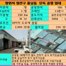 웅남동100 이미지