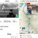 월악산 영봉,중봉,하봉 산행[덕주골-영봉-수산리 코스]_181028