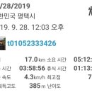 성환주유소 이미지