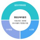 모란고은손간호학원 이미지