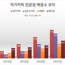 빽다방김해 이미지