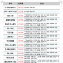 위아코스메틱