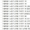 행복한제이피부과의원 네이버블로그