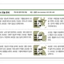 ﻿동양일보 소식(7월10일 오늘의 운세) 이미지