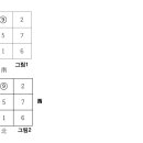 하남시- 현공풍수로 보면 크게 뜬다. 이미지