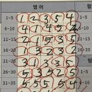 (주)나나토리 이미지