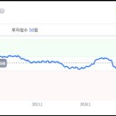 법무사김성곤사무소 - 창원시 성산구 동산로220번길 29-1 | 법무사김성곤사무소