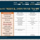 덕하에뜰부동산공인중개사사무소 이미지