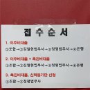 수지구 보원아파트 리모델링 3. 자서기간/이주비/촉진비대출 후기