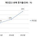 범일.선일금고 이데일리
