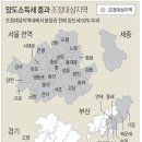 프라임세무회계 - 중구 다산로 240 | 프라임세무회계