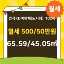 KD부동산중개사무소 이미지